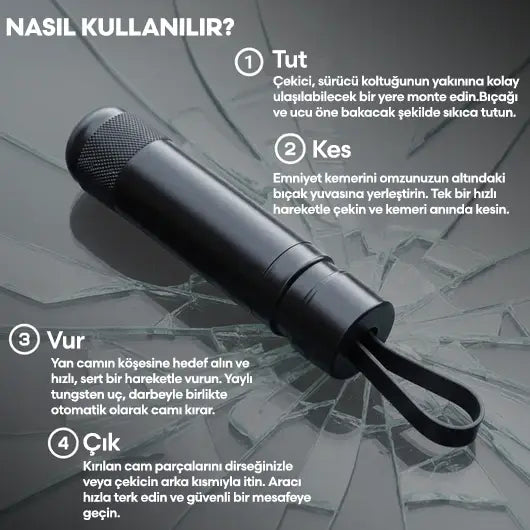 Avyrasol™ Acil Durum Kiti